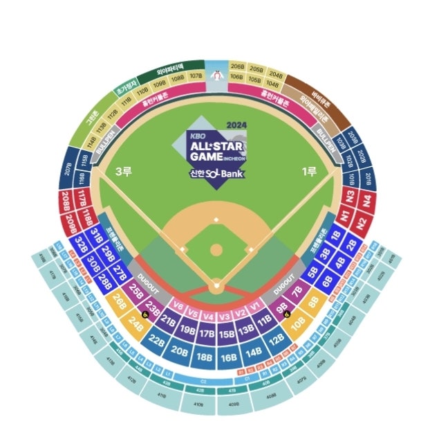 7월6일(토)kbo 올스타전 3루 외야석 1장 단석