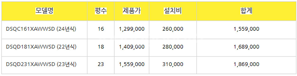 (판매)2024년 스탠드 벽걸이 에어컨 냉난방기 총판가...--5