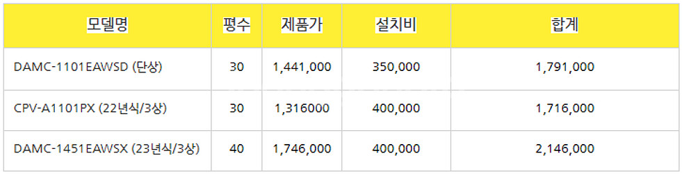(판매)2024년 스탠드 벽걸이 에어컨 냉난방기 총판가...--6