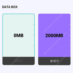 KT데이터 2기가 2700원에 팝니다