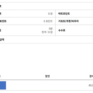 연극 벚꽃동산 7월 2일 오늘 2층 정중앙 좌석 할인 판매