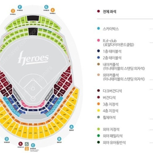 7월 2일 고척 키움 엘지 양도