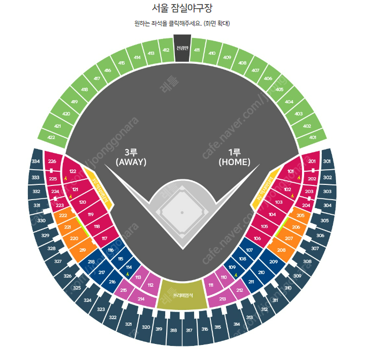 7월9일 LG vs기아