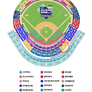 2024 KBO 올스타 프라이데이 7월 5일(금) 냐패밀리존(4인) 정가양도