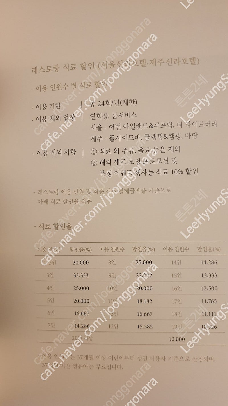 신라호텔 신라S멤버십 대여 해드립니다. 더 파크뷰, 라연, 팔선, 콘티넨탈 할인 / 뷔페 할인