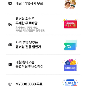 네이버 멤버쉽 1년 이용 (25.7.4.~ 26.7.3.) 10,000원/2자리 남음