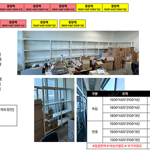 경량랙 중량랙 진열대 상품진열 물건진열 창고진열대 창고수납 튼튼한랙 선반 매장진열대 경중량랙