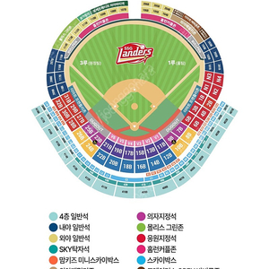 7월 9일(화) 롯데자이언츠 : SSG랜더스 피코크테이블 17블럭 2연석 양도