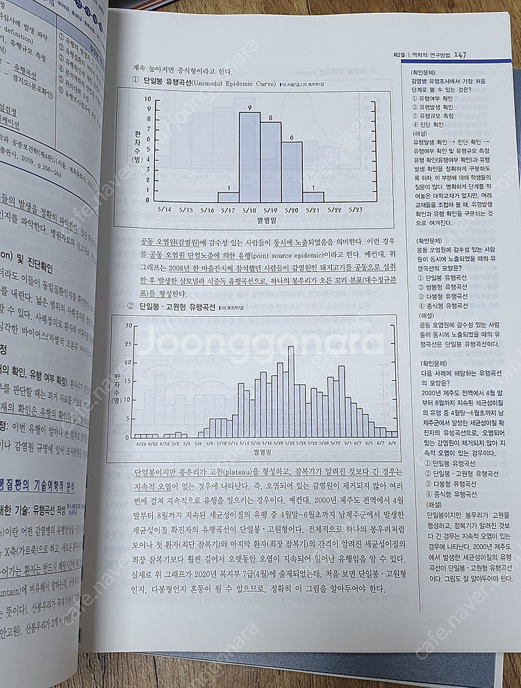 민경애 2024 공중보건 책, 2023 보건행정 기출,...--1
