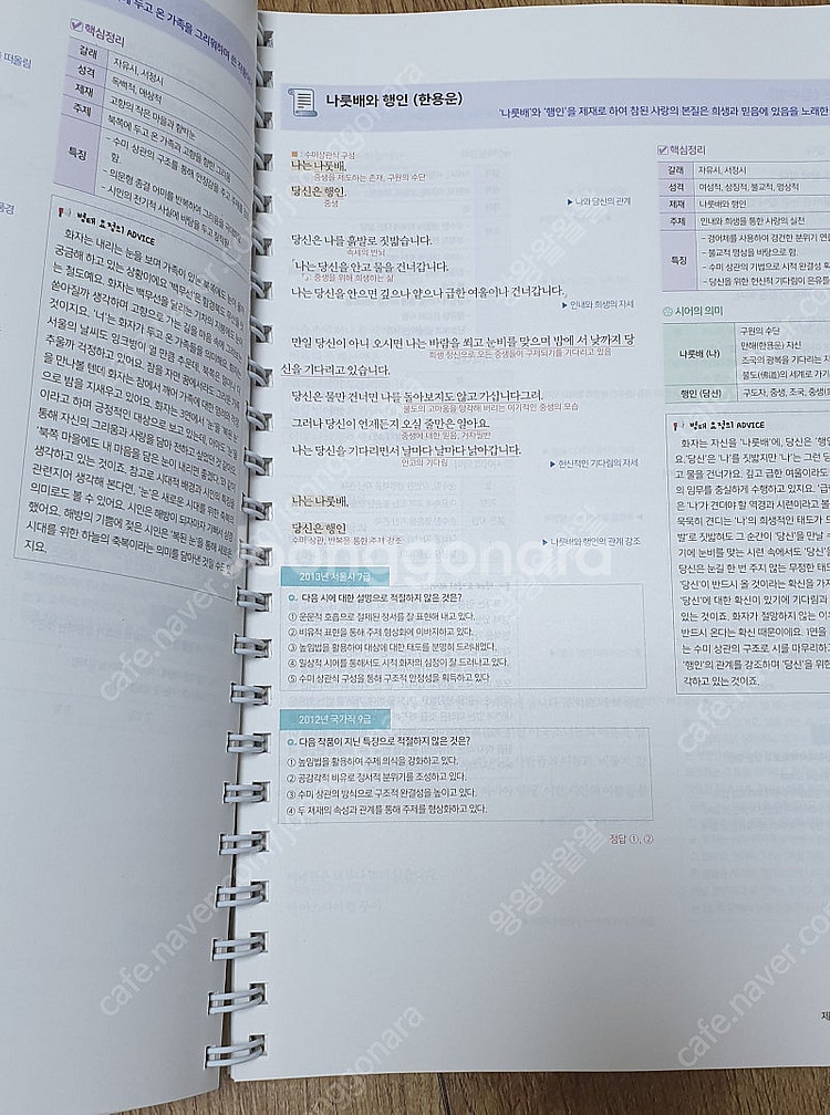 민경애 2024 공중보건 책, 2023 보건행정 기출,...--5