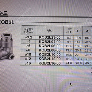 SMC 금속피팅 KQB2 시리즈