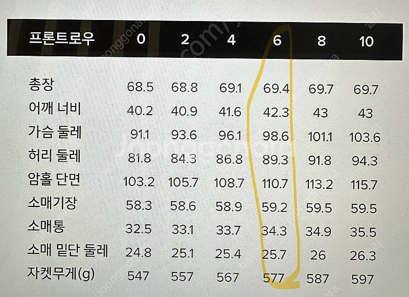 프론트로우 드라마 시그니처 자켓 네이비 사이즈6--2
