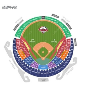 7/10 LG(엘지) 트윈스 vs 기아 타이거즈 3루 레드석 2연석