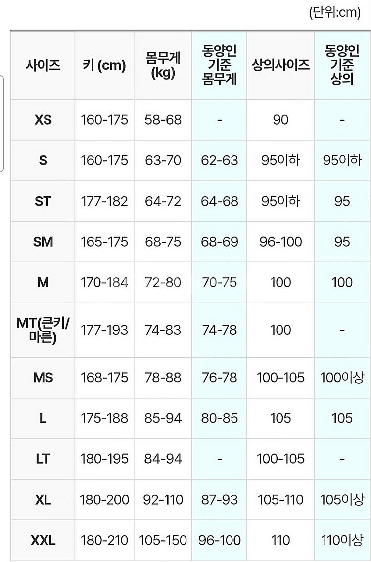 23년 2XU 프로펠1 철인 슈트 L 사이즈--2