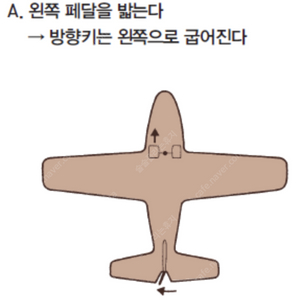 급매!! 엘지 그램프로 17 rtx3050 미개봉 판매합니다17Z90SP-EA5CK 163만원