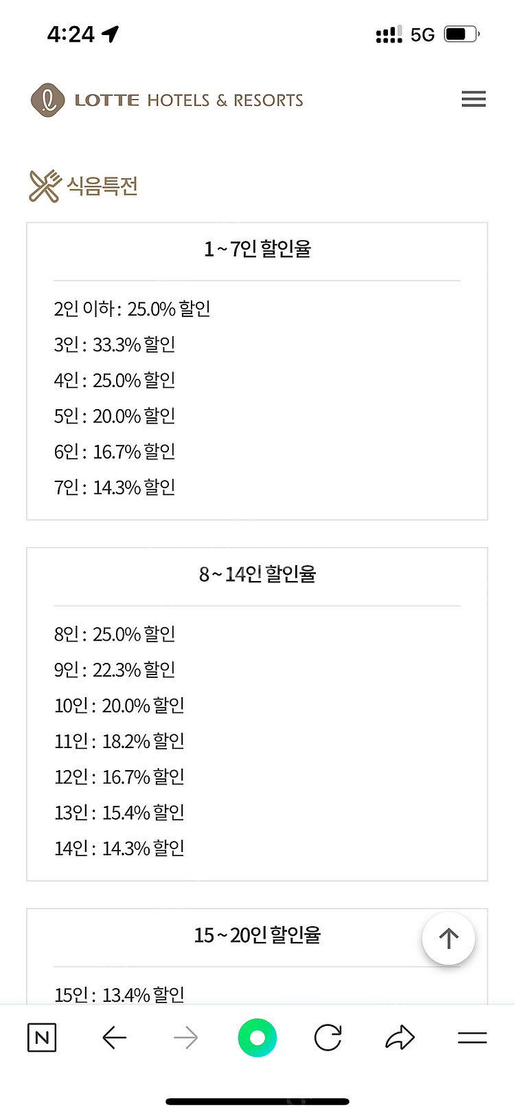 트레비클럽 카드 판매 합니다(숙박권1회 남음, 유효기간...--1