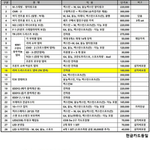 G4 올뉴 렉스턴스포츠 스테빌라이저 보강제품 F-1