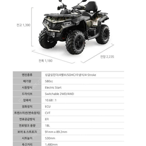 씨포스 625 ATV