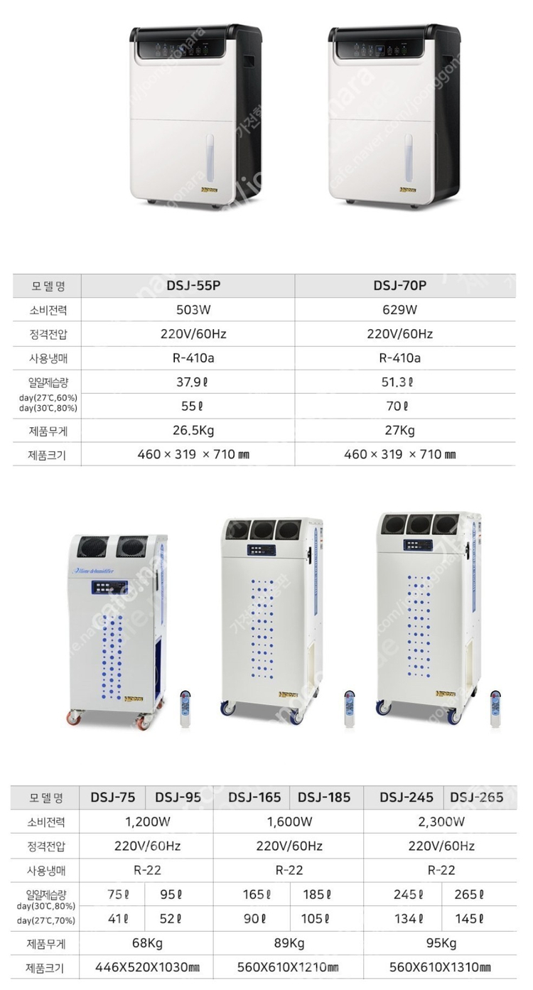 [판매]나우이엘 산업용제습기/산업용이동식에어컨/냉풍기/캠핑용에어컨/캠핑용선풍기 당일배송 이미지