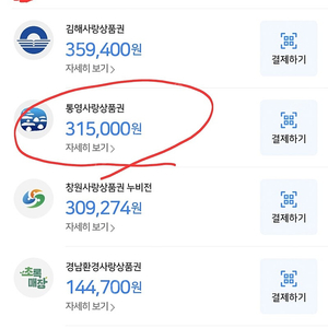 통영사랑 상품권 10만치씩