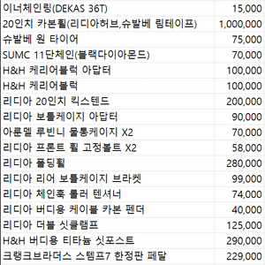 버디 P40 화이트 판매합니다