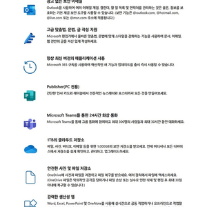 오피스 365 패밀리 함께 구독하실분 구합니다.