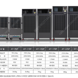 [판매]태양전자 도매 총판/산업용제습기/산업용이동식에어컨/업소용제습기/공장제습기/창고제습기