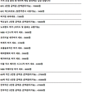 {판매중} 맥도날드 KFC 버거킹 노브랜드버거 60계치킨 바른치킨 깐부치킨 굽네치킨ㅣ모바일 상품권 기프티콘ㅣ와퍼 세트 주니어 에그타르트 노브랜드 버거