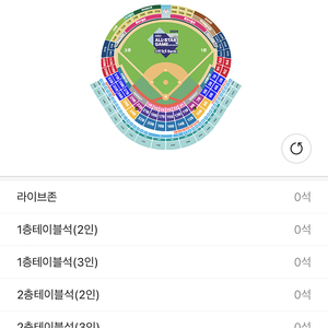 KBO 올스타전 정가양도 4층
