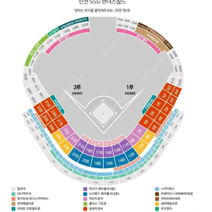 7월6일(토) 올스타전 드림 VS 나눔