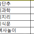 교원 미개봉 >열려라 지식문, 솔루토이과학, 솔루토이지리, 똑똒마음단추, 조물조물 역사놀이 등