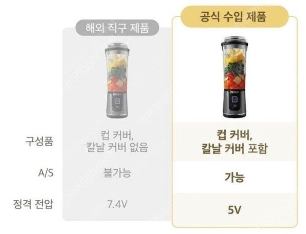 샤크 닌자 무선 블렌더 휴대용 BC151KR 미개봉 새제품