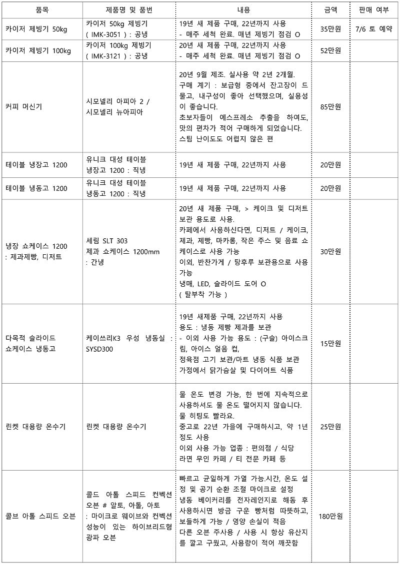 카이저 제빙기 50kg, 100kg / 커피 머신기-시모넬리 아피아2 /유니크- 테이블 냉장고, 냉동고 / 세림 디저트 쇼케이스 / 우성 다용도 냉동고 / 린켓 온수기 / 콜브 스