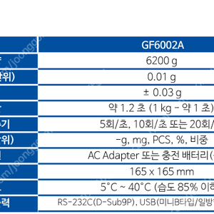 전자정밀저울 전자저울 GF-6002A(0.01~6,200g) 새제품