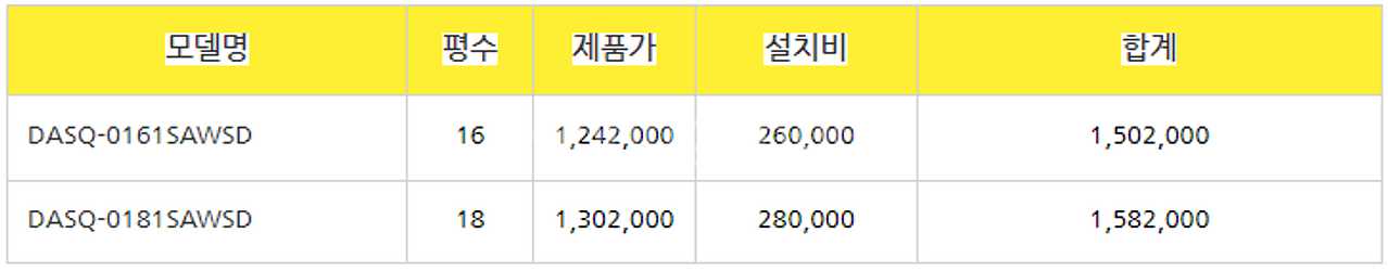 (판매)2024년 스탠드 벽걸이 에어컨 냉난방기 총판가...--4