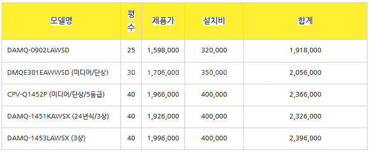 (판매)2024년 스탠드 벽걸이 에어컨 냉난방기 총판가...--7