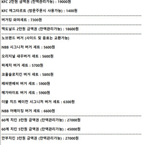 ※※판매중※※ 맥도날드 KFC 버거킹 노브랜드버거 60계치킨 바른치킨 깐부치킨 굽네치킨ㅣ모바일 상품권 기프티콘ㅣ와퍼 세트 주니어 에그타르트 노브랜드 버거