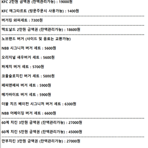 ※※판매중※※ 맥도날드 KFC 버거킹 노브랜드버거 60계치킨 바른치킨 깐부치킨 굽네치킨ㅣ모바일 상품권 기프티콘ㅣ와퍼 세트 주니어 에그타르트 노브랜드 버거