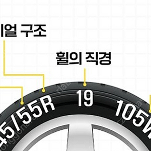 오큘러스 퀘스트3 구입합니다.