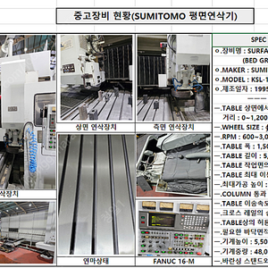 평면연삭기(SUMITOMO,KSL-1240N) 1,250×4,000