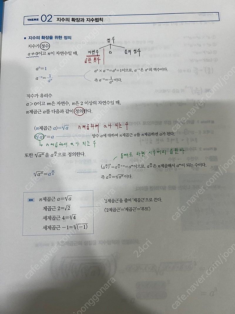 2025 정상모 올인원+워크북+플랜써 (수학Ⅰ+수학Ⅱ+미적분) 팝니다