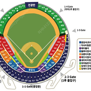 7/12 (금) 잠실야구장 두산vs삼성 113구역 1열 2자리