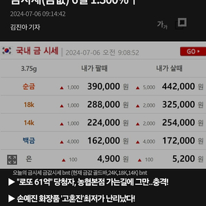 14k 무거운 목걸이들 금값