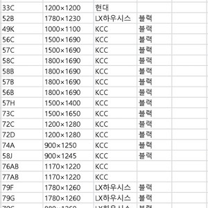 전국유일대표가 상품해체하는 모델하우스씽크대,싱크대 신발장 붙박이장 시스템드레스룸 중문 중고창호 샷시 (새제품:단열현관문)판매팝니다