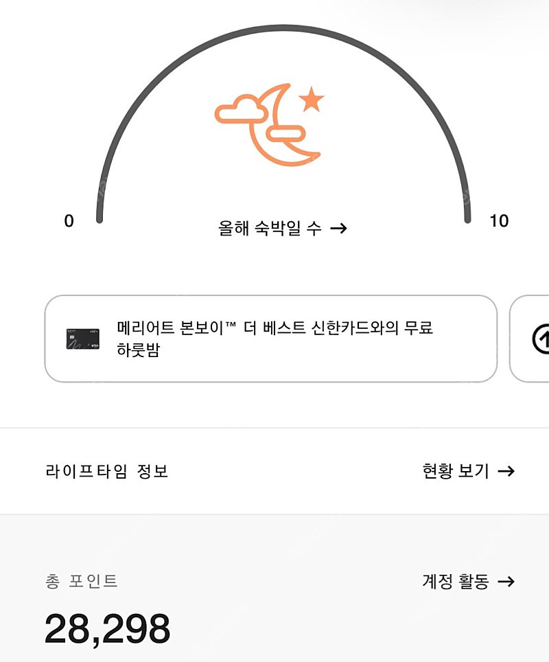 메리어트호텔 2만8천포인트 양도합니다