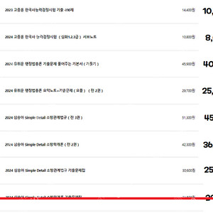 소방 공무원 심승아, 유휘운, 고종훈 교재 팝니다.