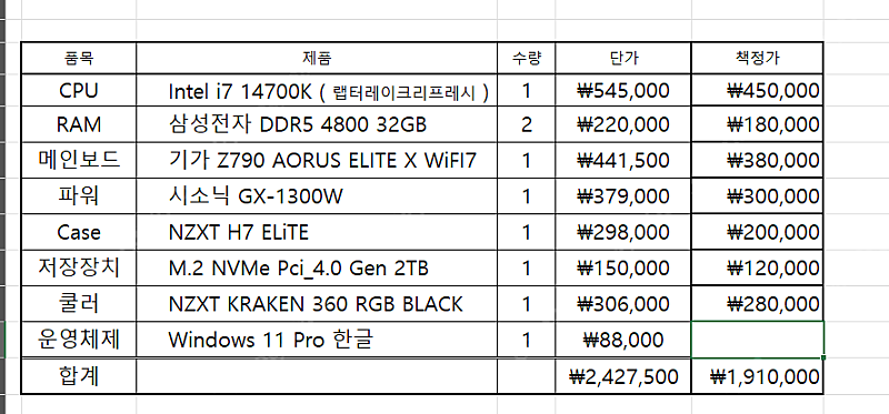 개인 조립 수냉 ( 인텔 )14700K PC 판매합니다.