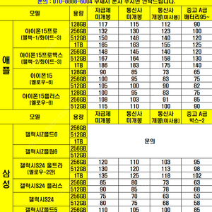 [매입] 아이폰15프로 아이폰15프로맥스 갤럭시S24 울트라 폴드6 폴드5 플립6 플립5 최고 가격 삽니다. 자급제/통신사/중고