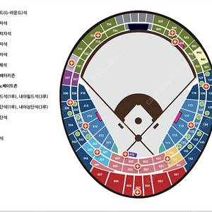 롯데 자이언츠 관중 3천만 명 돌파 기념 페스티벌 경기 티켓 양도(7/12 1루 응원탁자석 중앙상단석 통로 2연석)