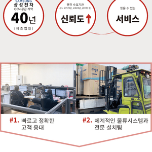 라셀르 고기(정육)숙성고 LMP-1045DA 판매합니다 (미사용)